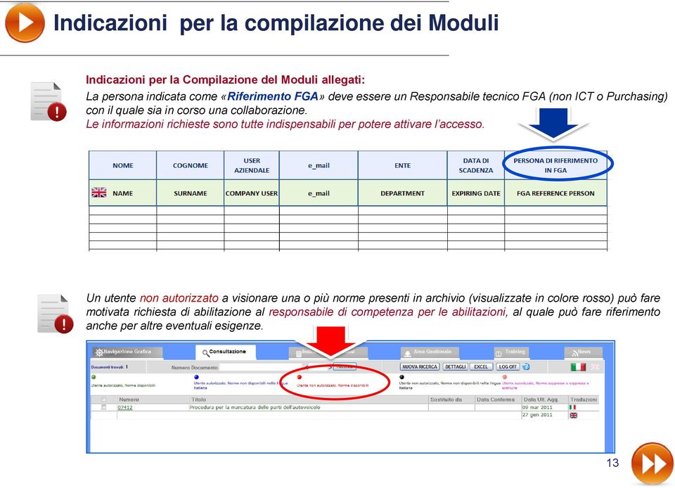 Le informazioni richieste sono tutte indispensabili per potere attivare l accesso.