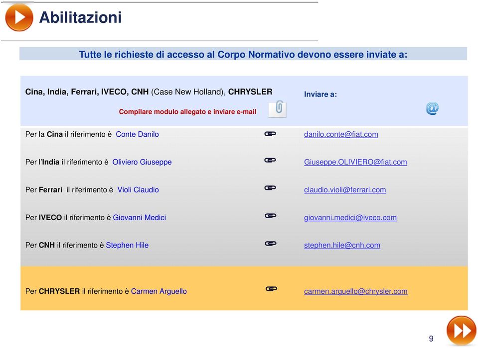 com Per l India il riferimento è Oliviero Giuseppe Giuseppe.OLIVIERO@fiat.com Per Ferrari il riferimento è Violi Claudio claudio.violi@ferrari.