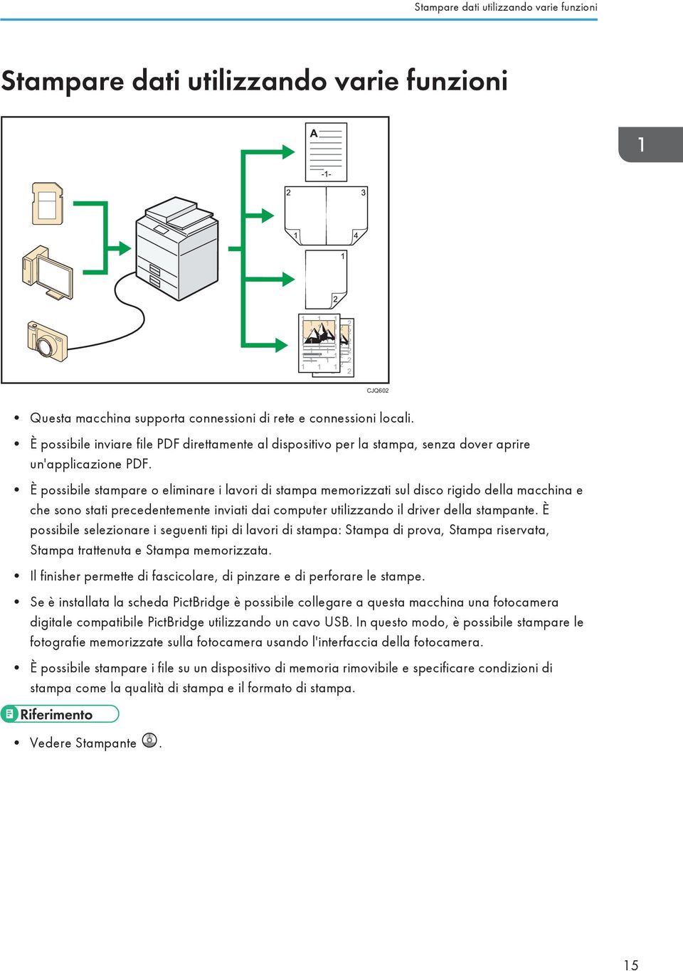 È possibile stampare o eliminare i lavori di stampa memorizzati sul disco rigido della macchina e che sono stati precedentemente inviati dai computer utilizzando il driver della stampante.