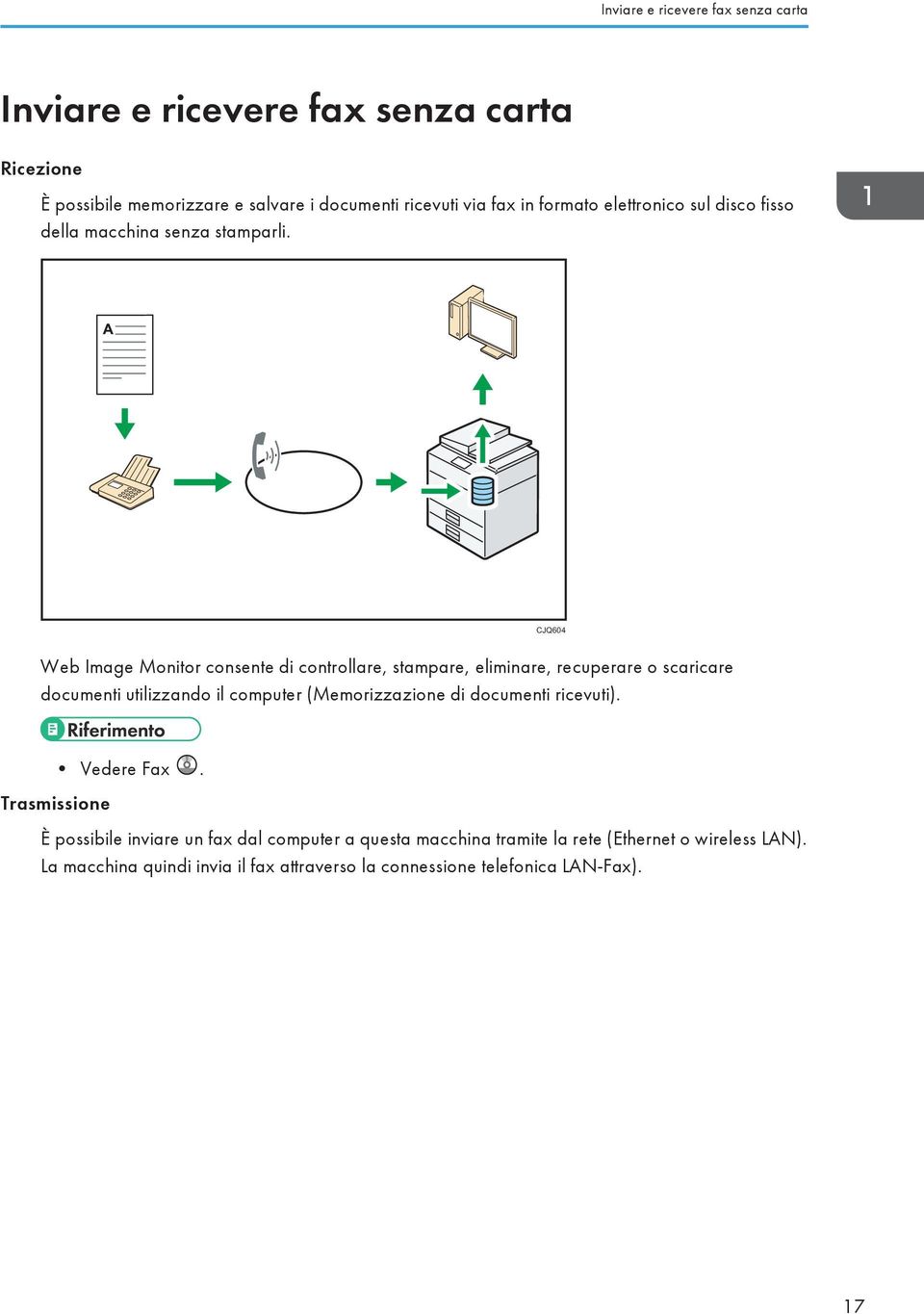 CJQ604 Web Image Monitor consente di controllare, stampare, eliminare, recuperare o scaricare documenti utilizzando il computer (Memorizzazione di