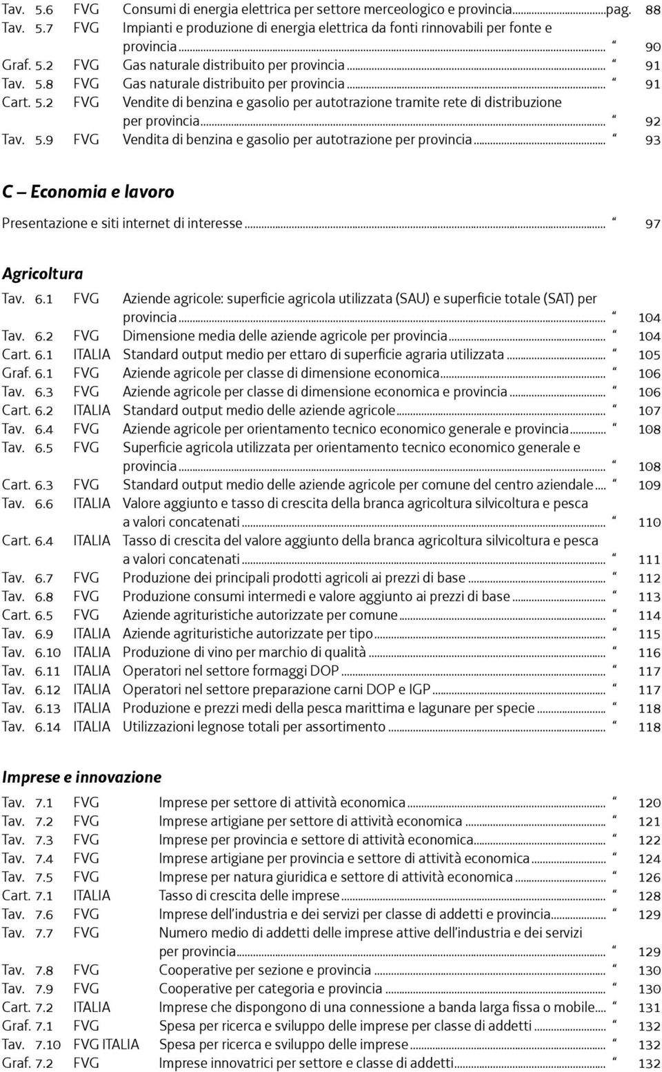 .. 92 Tav. 5.9 FVG Vendita di benzina e gasolio per autotrazione per provincia... 93 C Economia e lavoro Presentazione e siti internet di interesse... 97 Agricoltura Tav. 6.