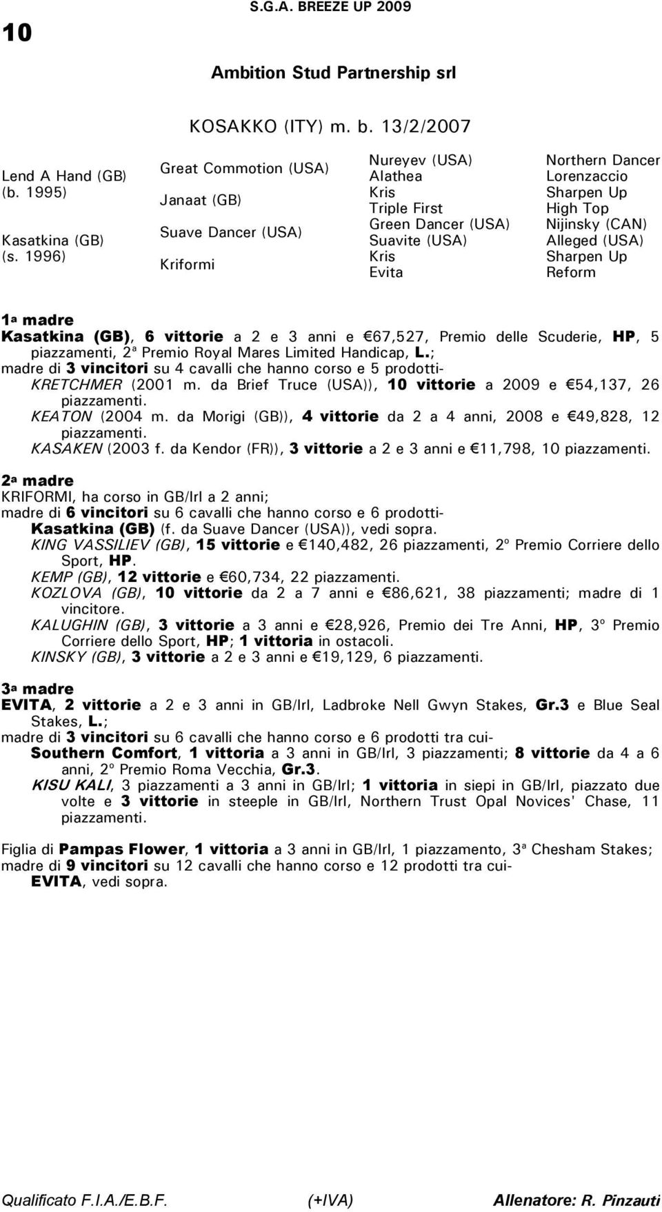 Alleged (USA) Sharpen Up Reform Kasatkina (GB), 6 vittorie a 2 e 3 anni e 67,527, Premio delle Scuderie, HP, 5 piazzamenti, 2 a Premio Royal Mares Limited Handicap, L.