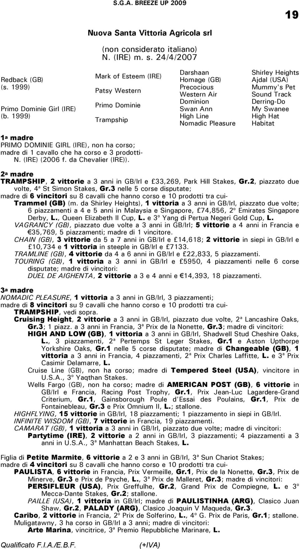 Track Derring-Do My Swanee High Hat Habitat PRIMO DOMINIE GIRL (IRE), non ha corso; madre di 1 cavallo che ha corso e 3 prodotti- N. (IRE) (2006 f. da Chevalier (IRE)).