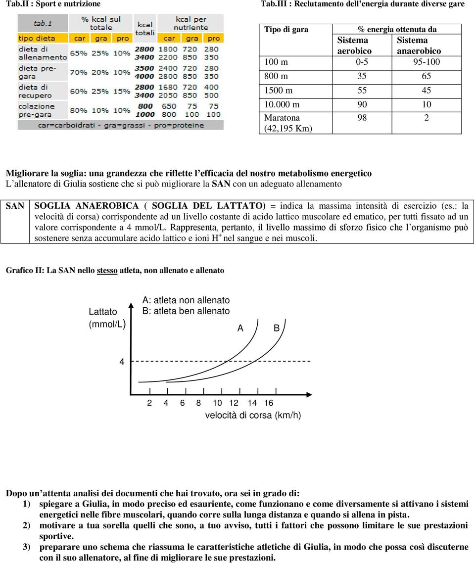 000 m 90 10 Maratona 98 2 (42,195 Km) Migliorare la soglia: una grandezza che riflette l efficacia del nostro metabolismo energetico L allenatore di Giulia sostiene che si può migliorare la SAN con