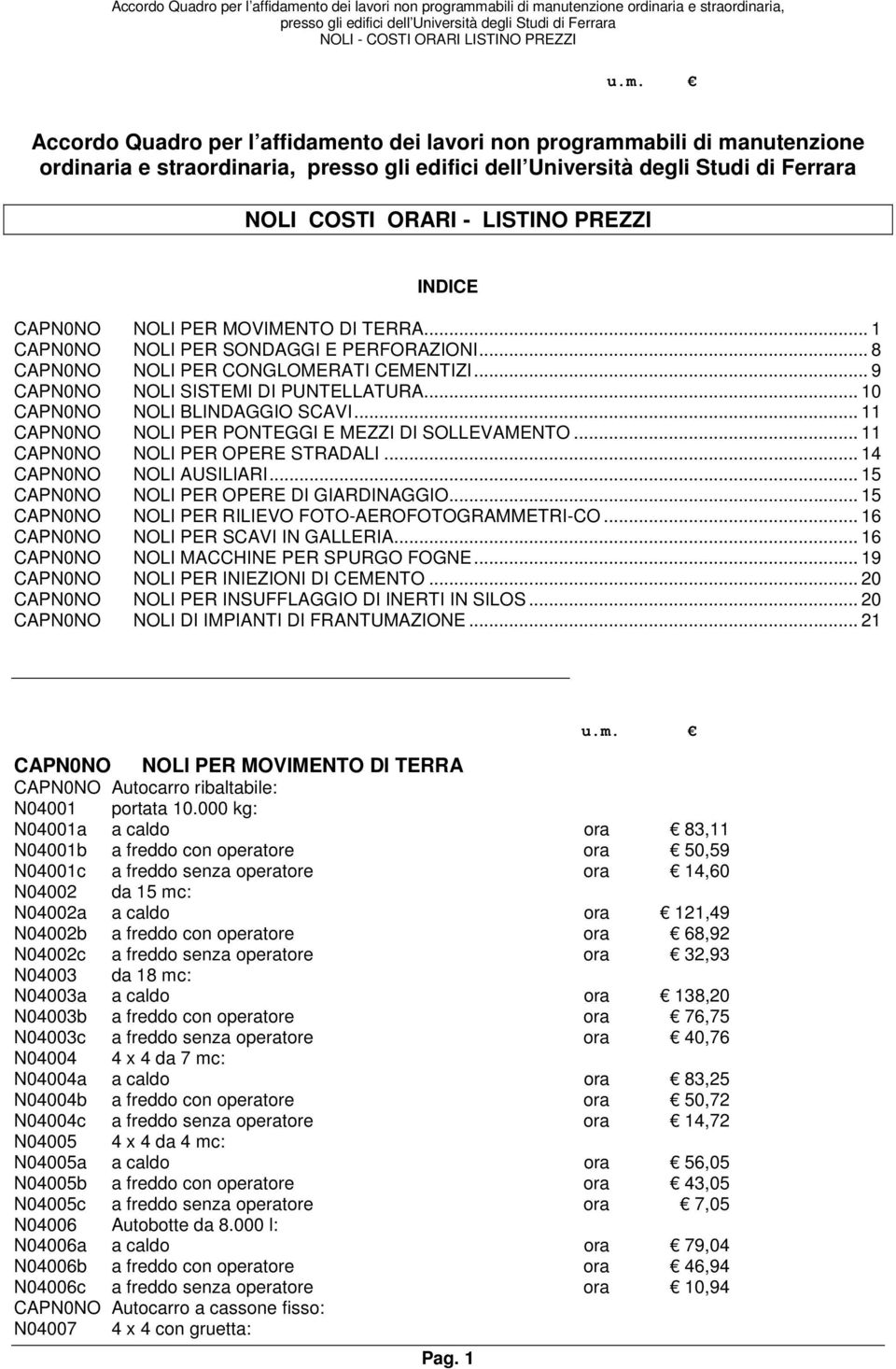 .. 11 CAPN0NO NOLI PER PONTEGGI E MEZZI DI SOLLEVAMENTO... 11 CAPN0NO NOLI PER OPERE STRADALI... 14 CAPN0NO NOLI AUSILIARI... 15 CAPN0NO NOLI PER OPERE DI GIARDINAGGIO.