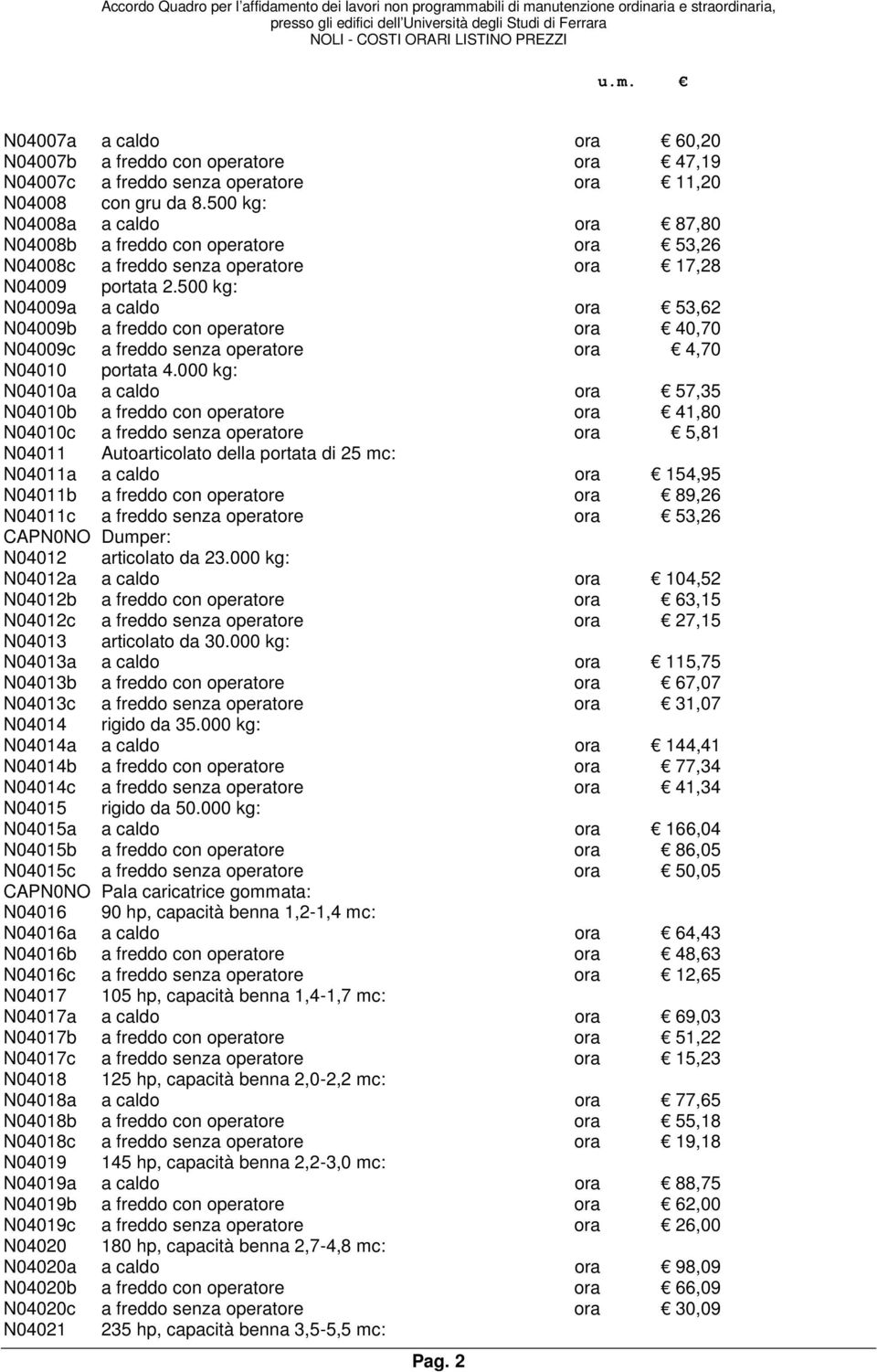 500 kg: N04009a a caldo ora 53,62 N04009b a freddo con operatore ora 40,70 N04009c a freddo senza operatore ora 4,70 N04010 portata 4.