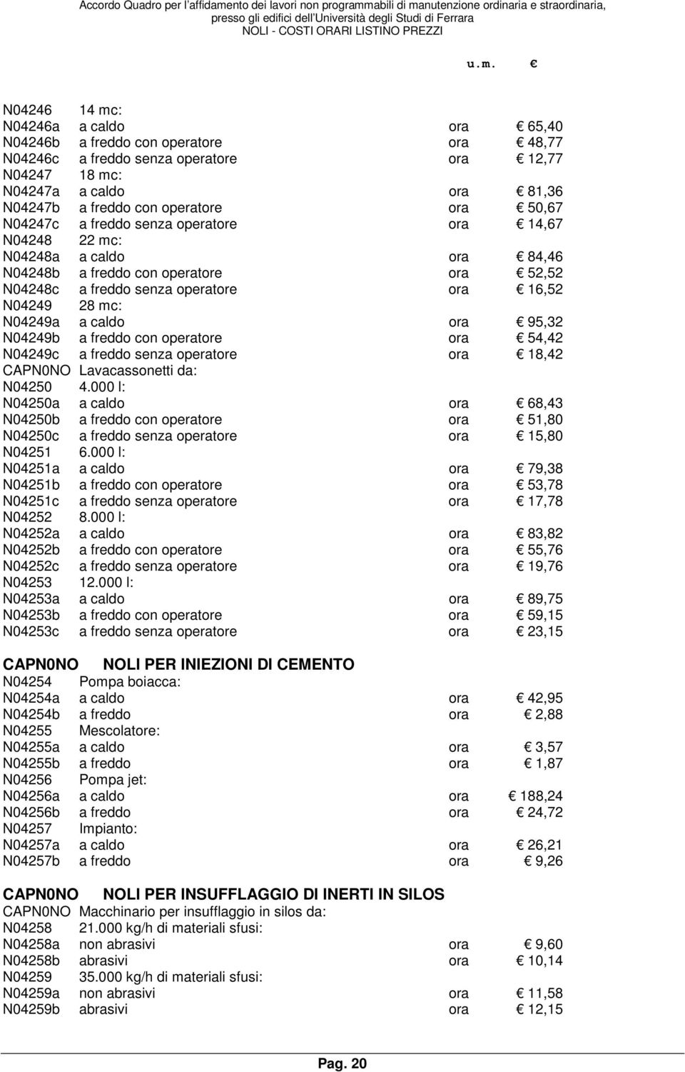 caldo ora 95,32 N04249b a freddo con operatore ora 54,42 N04249c a freddo senza operatore ora 18,42 CAPN0NO Lavacassonetti da: N04250 4.