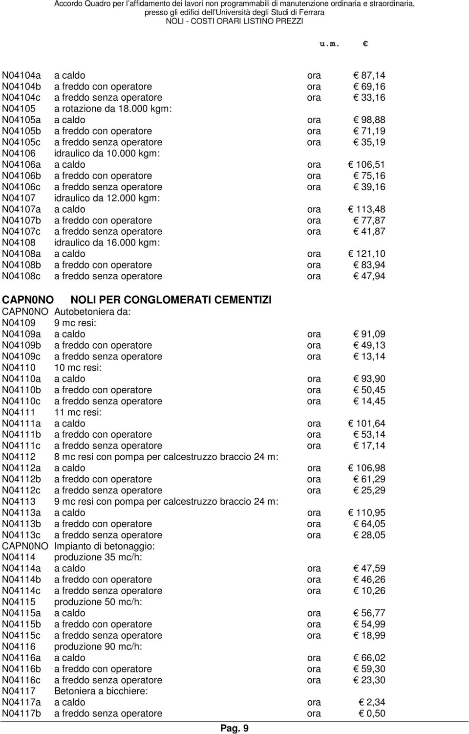 000 kgm: N04106a a caldo ora 106,51 N04106b a freddo con operatore ora 75,16 N04106c a freddo senza operatore ora 39,16 N04107 idraulico da 12.