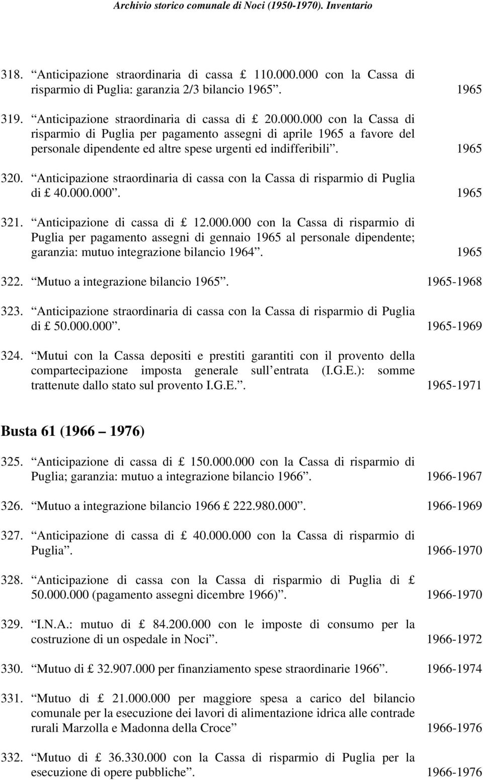 1965 320. Anticipazione straordinaria di cassa con la Cassa di risparmio di Puglia di 40.000.