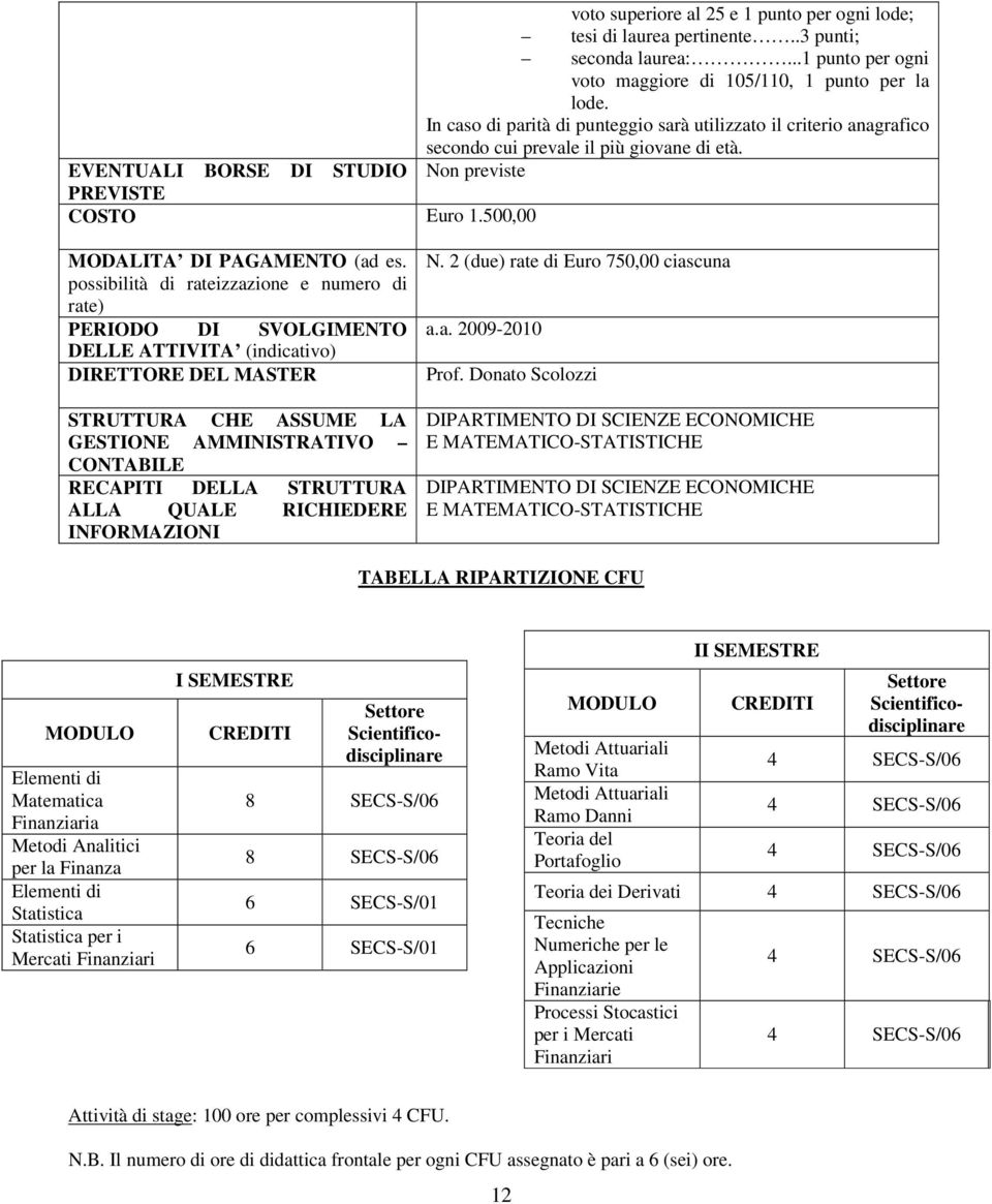 500,00 MODALITA DI PAGAMENTO (ad es.