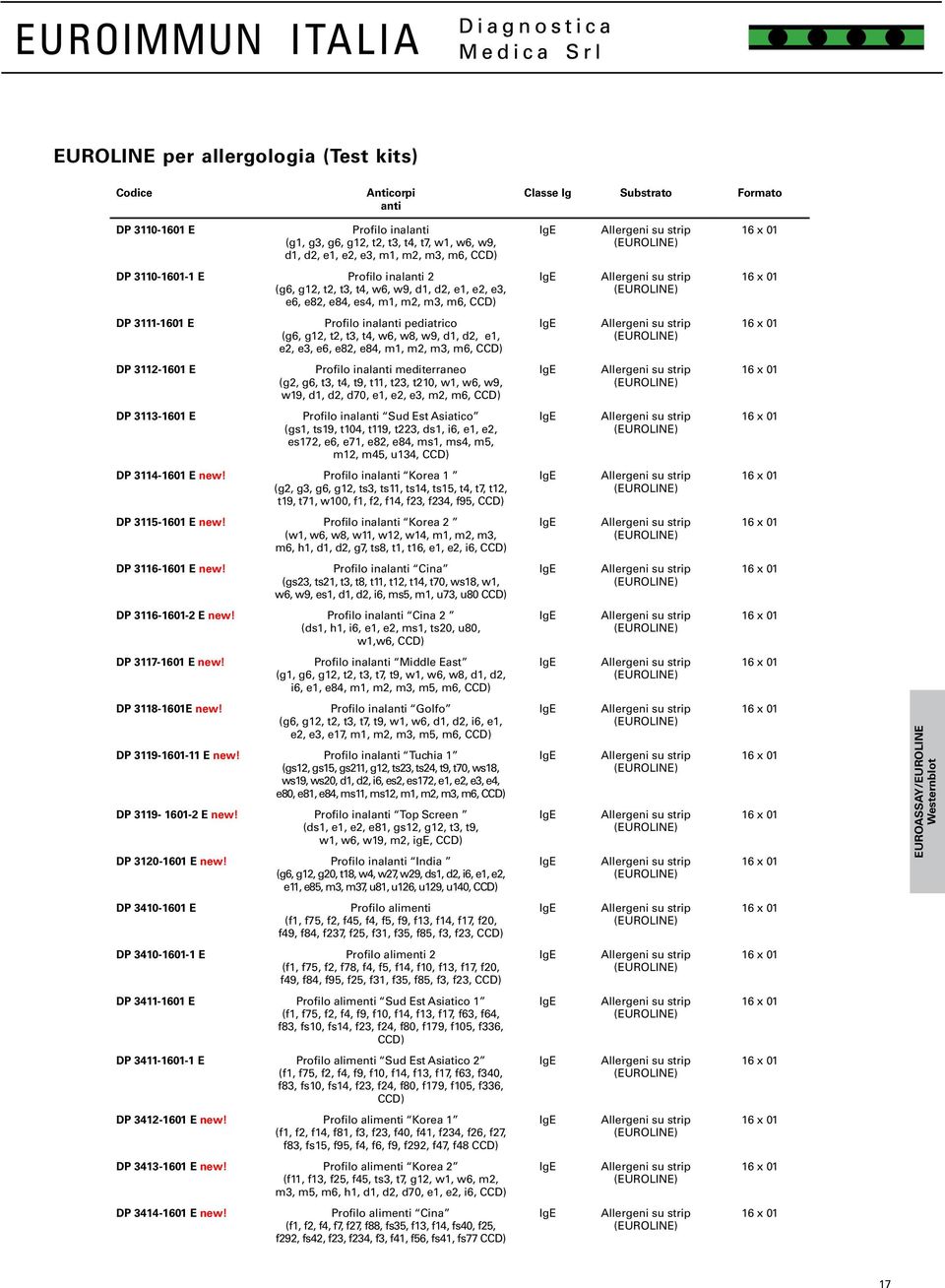 w9, d1, d2, e1, e2, e3, e6, e82, e84, m1, m2, m3, m6, CCD) DP 3112-1601 E Profilo inalanti mediterraneo (g2, g6, t3, t4, t9, t11, t23, t210, w1, w6, w9, w19, d1, d2, d70, e1, e2, e3, m2, m6, CCD) DP