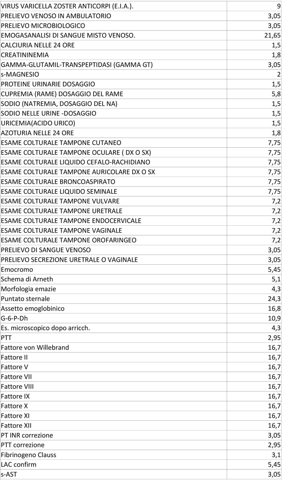 DOSAGGIO DEL NA) 1,5 SODIO NELLE URINE -DOSAGGIO 1,5 URICEMIA(ACIDO URICO) 1,5 AZOTURIA NELLE 24 ORE 1,8 ESAME COLTURALE TAMPONE CUTANEO 7,75 ESAME COLTURALE TAMPONE OCULARE ( DX O SX) 7,75 ESAME