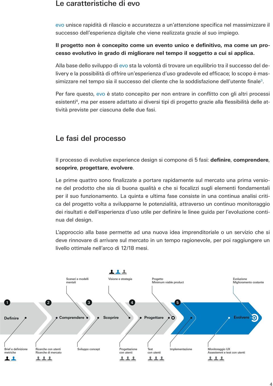 Alla base dello sviluppo di evo sta la volontà di trovare un equilibrio tra il successo del delivery e la possibilità di offrire un esperienza d uso gradevole ed efficace; lo scopo è massimizzare nel