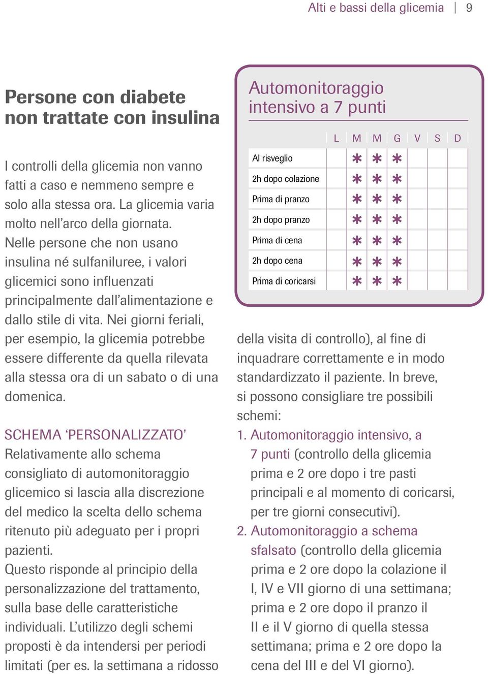 Nei giorni feriali, per esempio, la glicemia potrebbe essere differente da quella rilevata alla stessa ora di un sabato o di una domenica.