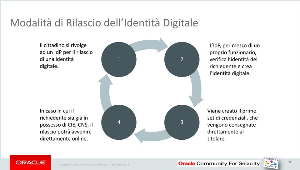 In caso in cui il richiedente sia già in possesso di CIE, CNS, il rilascio potrà avvenire direttamente online.