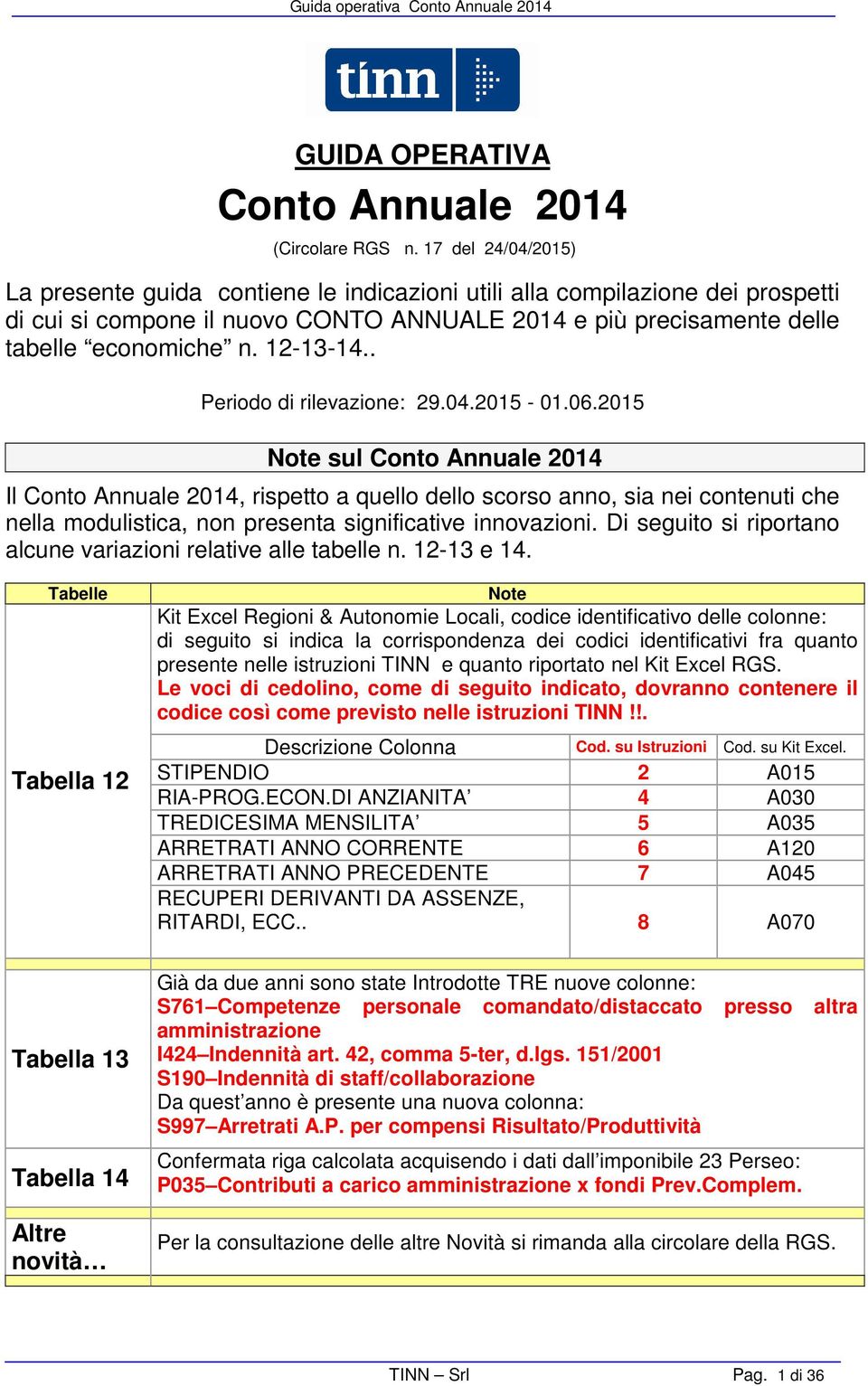 . Periodo di rilevazione: 29.04.2015-01.06.