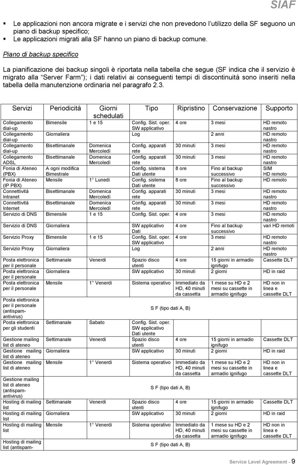 discontinuità sono inseriti nella tabella della manutenzione ordinaria nel paragrafo 2.3.