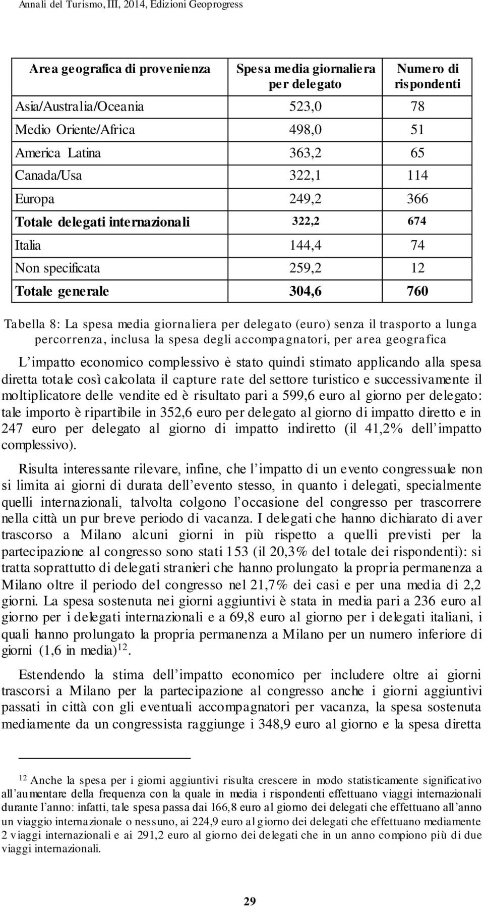 trasporto a lunga percorrenza, inclusa la spesa degli accompagnatori, per area geografica L impatto economico complessivo è stato quindi stimato applicando alla spesa diretta totale così calcolata il