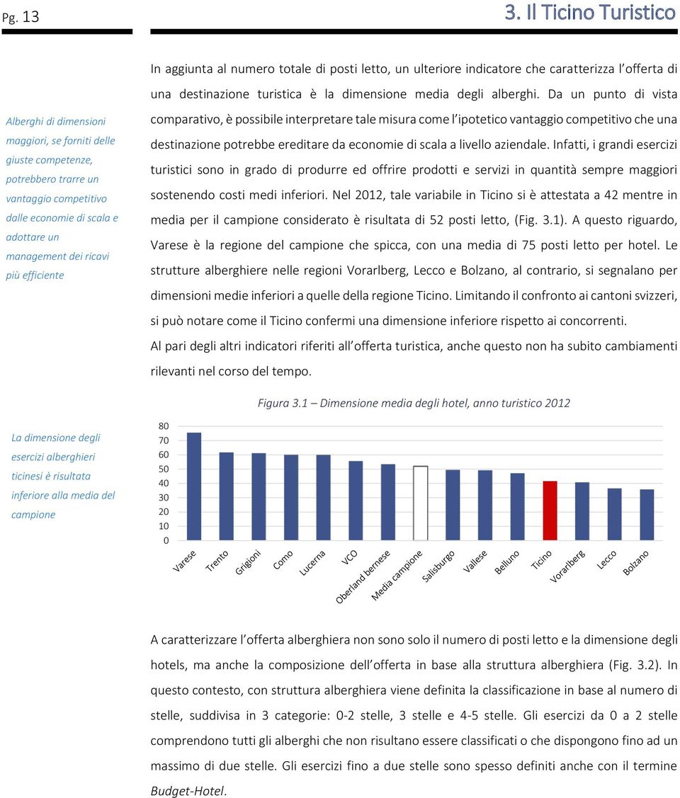 efficiente comparativo, è possibile interpretare tale misura come l ipotetico vantaggio competitivo che una destinazione potrebbe ereditare da economie di scala a livello aziendale.