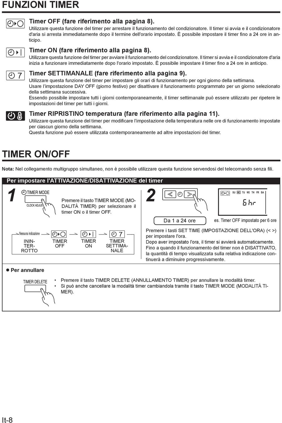 Timer ON (fare riferimento alla pagina 8). Utilizzare questa funzione del timer per avviare il funzionamento del condizionatore.