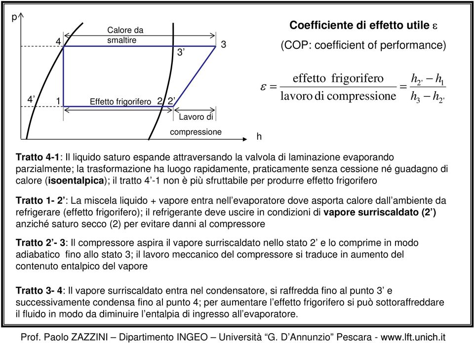 di calore (isoentalpica); il tratto 4-1 non è più sfruttabile per produrre effetto frigorifero Tratto 1-2 : La miscela liquido + vapore entra nell evaporatore dove asporta calore dall ambiente da