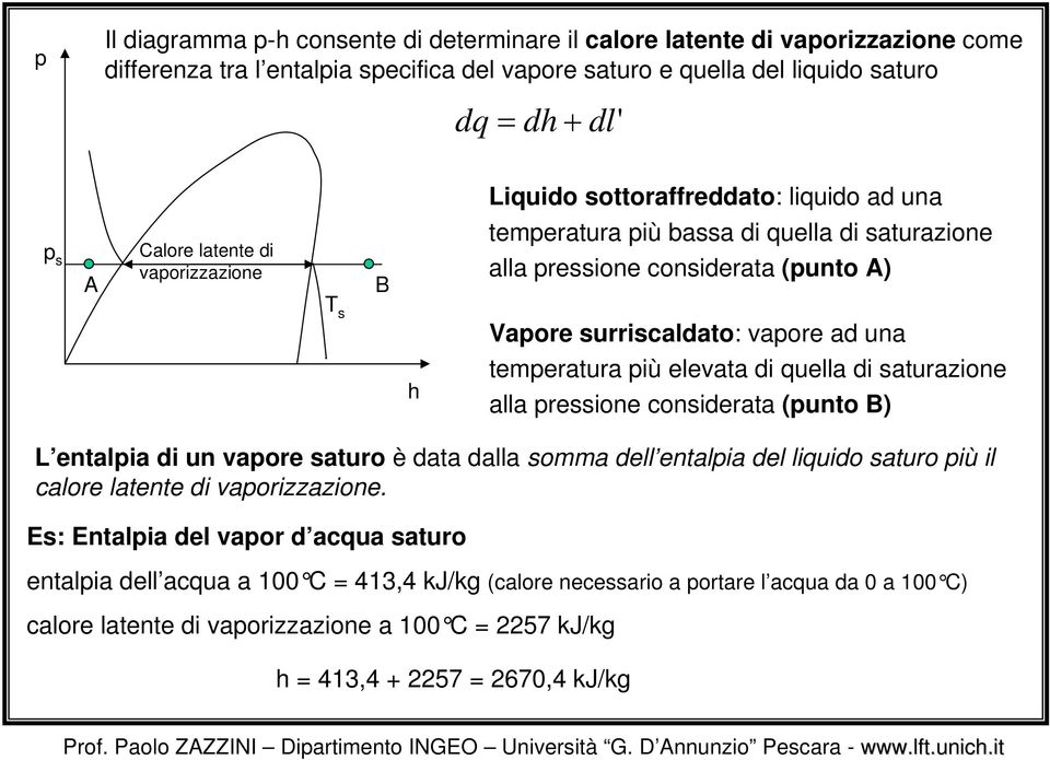 temperatura più elevata di quella di saturazione alla pressione considerata (punto B) L entalpia di un vapore saturo è data dalla somma dell entalpia del liquido saturo più il calore latente di