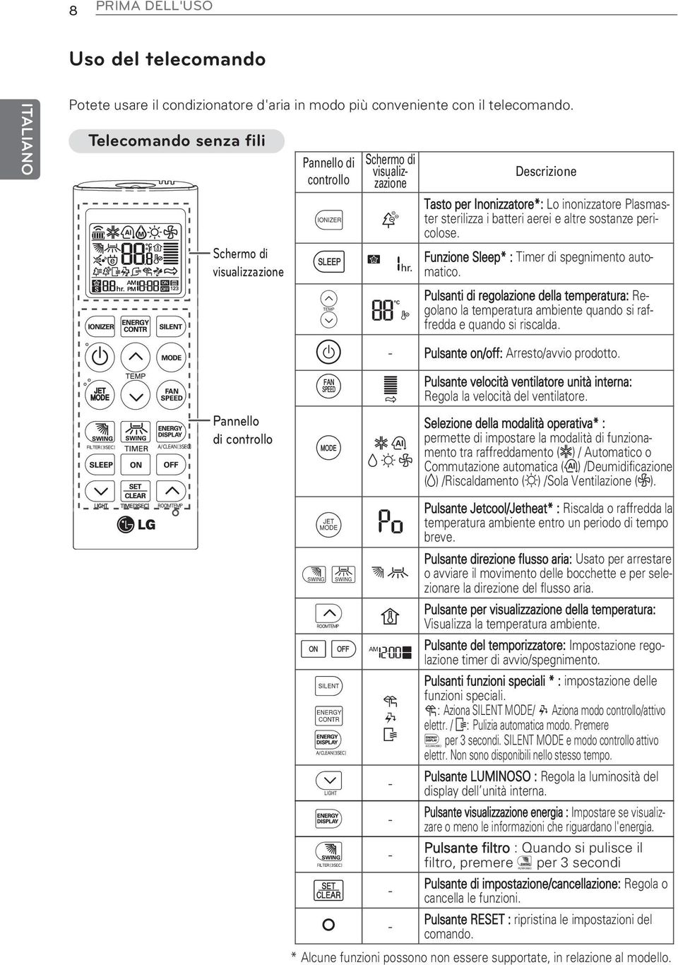 aerei e altre sostanze pericolose. Funzione Sleep* : Timer di spegnimento automatico.