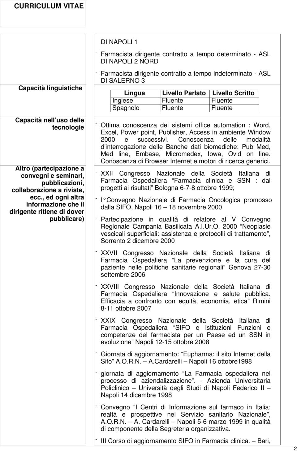 , ed ogni altra informazione che il dirigente ritiene di dover pubblicare) - Farmacista dirigente contratto a tempo indeterminato - ASL DI SALERNO 3 Lingua Livello Parlato Livello Scritto Inglese