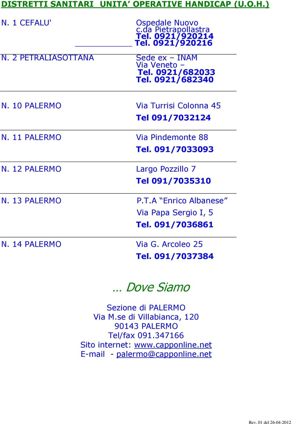 11 PALERMO Via Pindemonte 88 Tel. 091/7033093 N. 12 PALERMO Largo Pozzillo 7 Tel 091/7035310 N. 13 PALERMO P.T.A Enrico Albanese Via Papa Sergio I, 5 Tel.