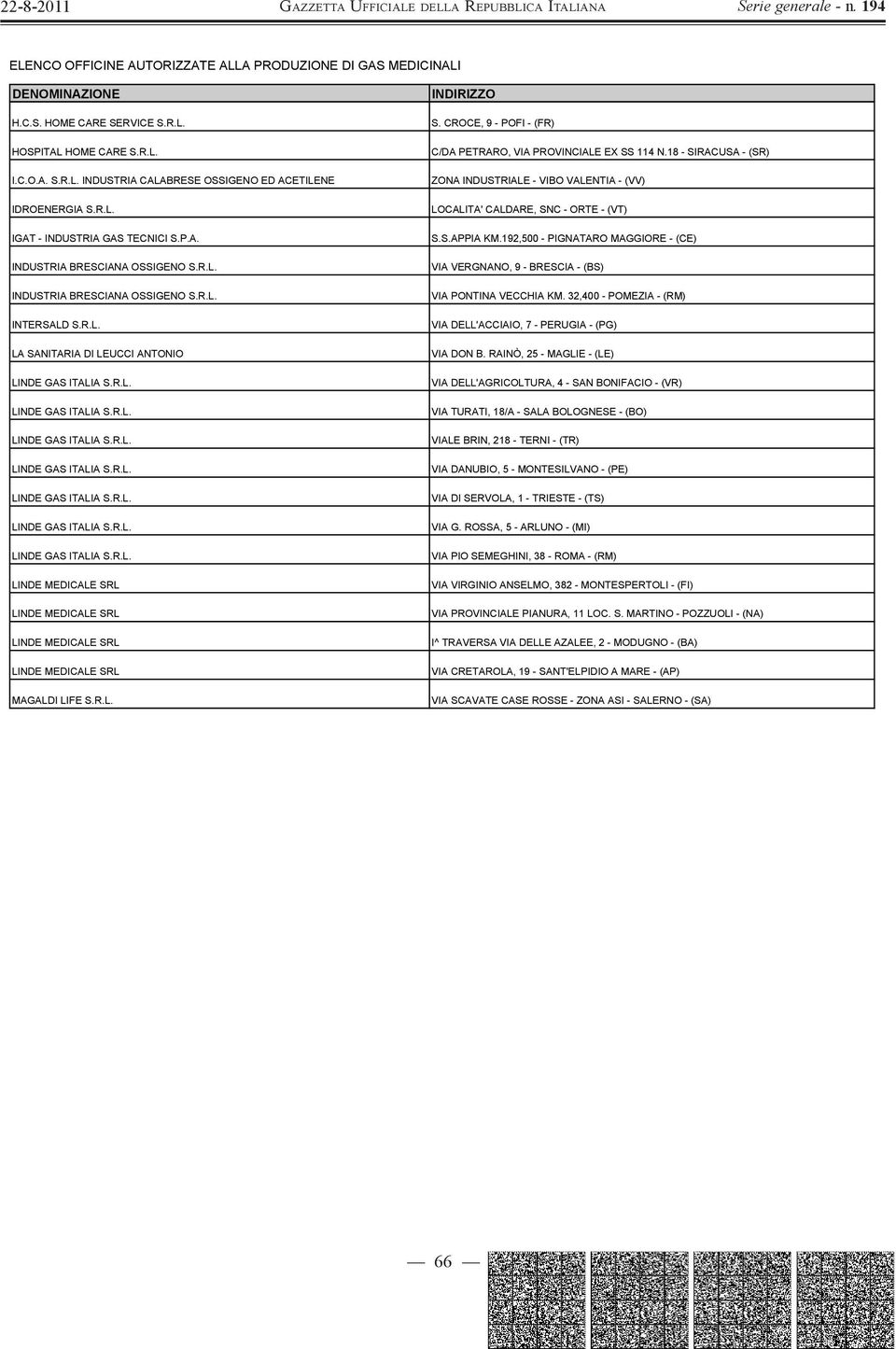 18 - SIRACUSA - (SR) ZONA INDUSTRIALE - VIBO VALENTIA - (VV) LOCALITA' CALDARE, SNC - ORTE - (VT) S.S.APPIA KM.