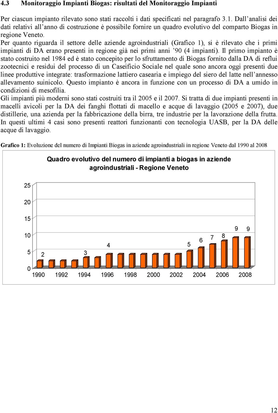 Per quanto riguarda il settore delle aziende agroindustriali (Grafico 1), si è rilevato che i primi impianti di DA erano presenti in regione già nei primi anni 90 (4 impianti).