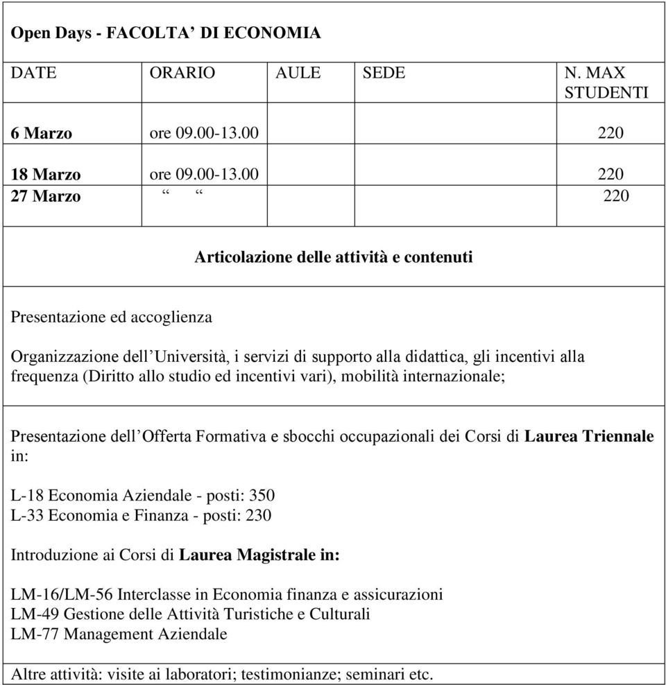 00 220 27 Marzo 220 Presentazione dell Offerta Formativa e sbocchi occupazionali dei Corsi di Laurea