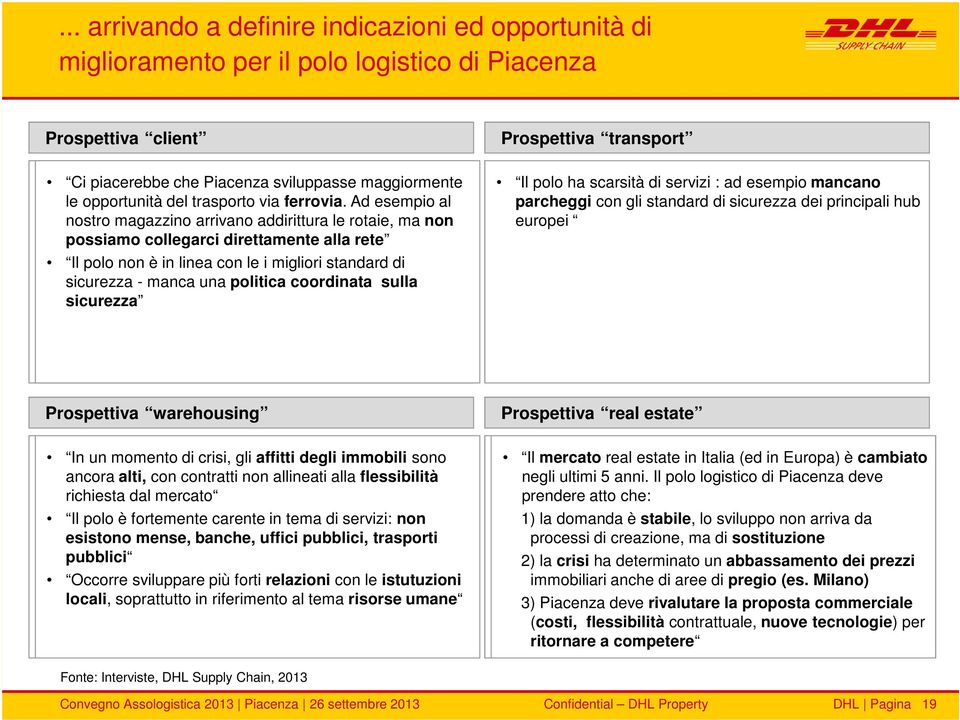 nostro magazzino Ad esempio arrivano al nostro addirittura magazzino le rotaie, arrivano ma non addirittura possiamo le collegarci rotaie, ma direttamente non possiamo alla rete collegarci