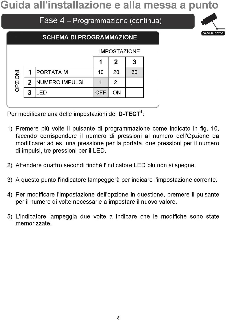 una pressione per la portata, due pressioni per il numero di impulsi, tre pressioni per il LED. 2) Attendere quattro secondi finché l'indicatore LED blu non si spegne.