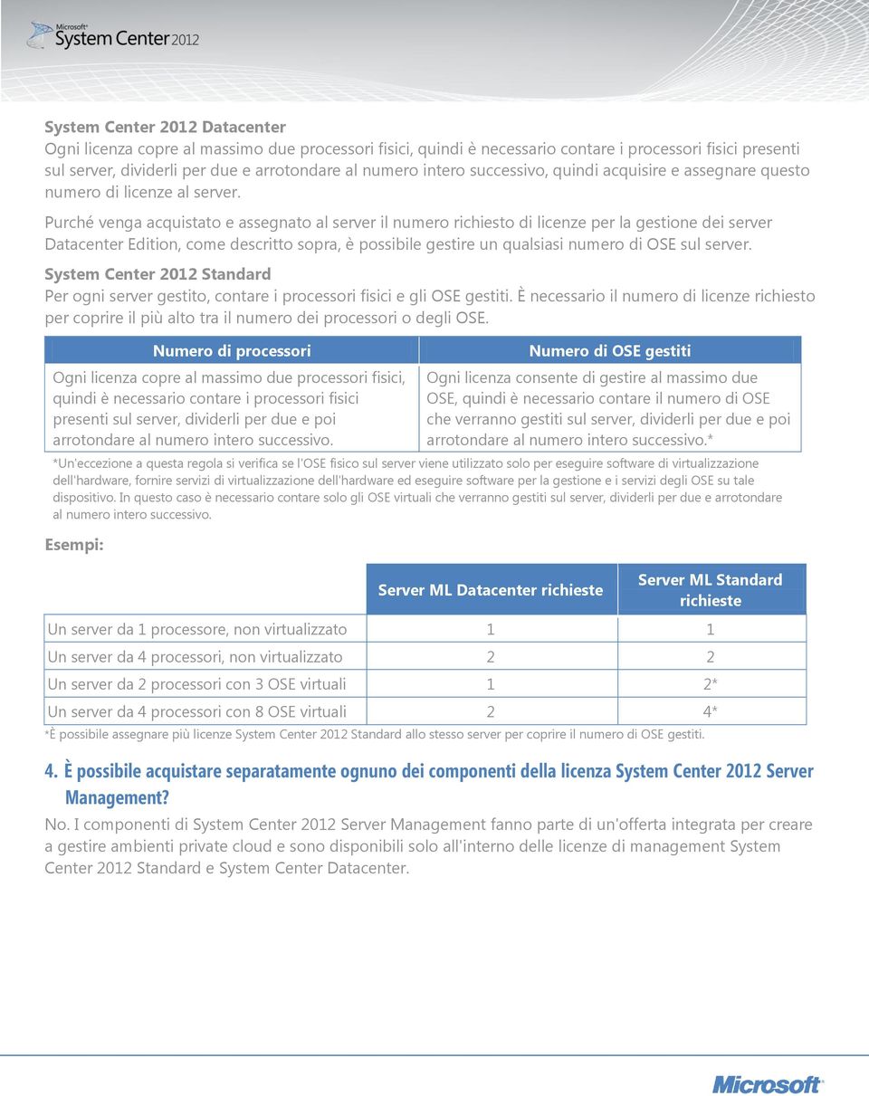 Purché venga acquistato e assegnato al server il numero richiesto di licenze per la gestione dei server Datacenter Edition, come descritto sopra, è possibile gestire un qualsiasi numero di OSE sul