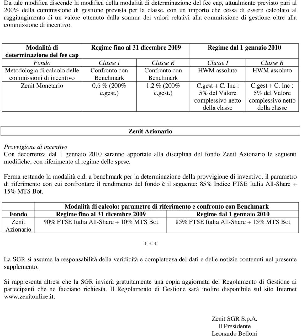 Modalità di Regime fino al 31 dicembre 2009 Regime dal 1 gennaio 2010 determinazione del fee cap Fondo Classe I Classe R Classe I Classe R Metodologia di calcolo delle Confronto con Confronto con HWM