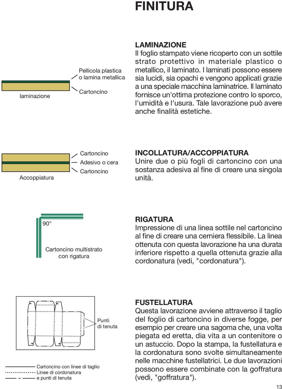 Tale lavorazione può avere anche finalità estetiche.