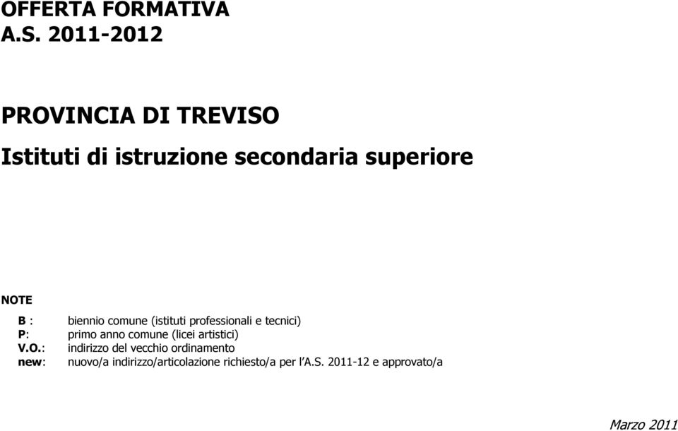 biennio comune (istituti professionali e tecnici) P: primo anno comune (licei