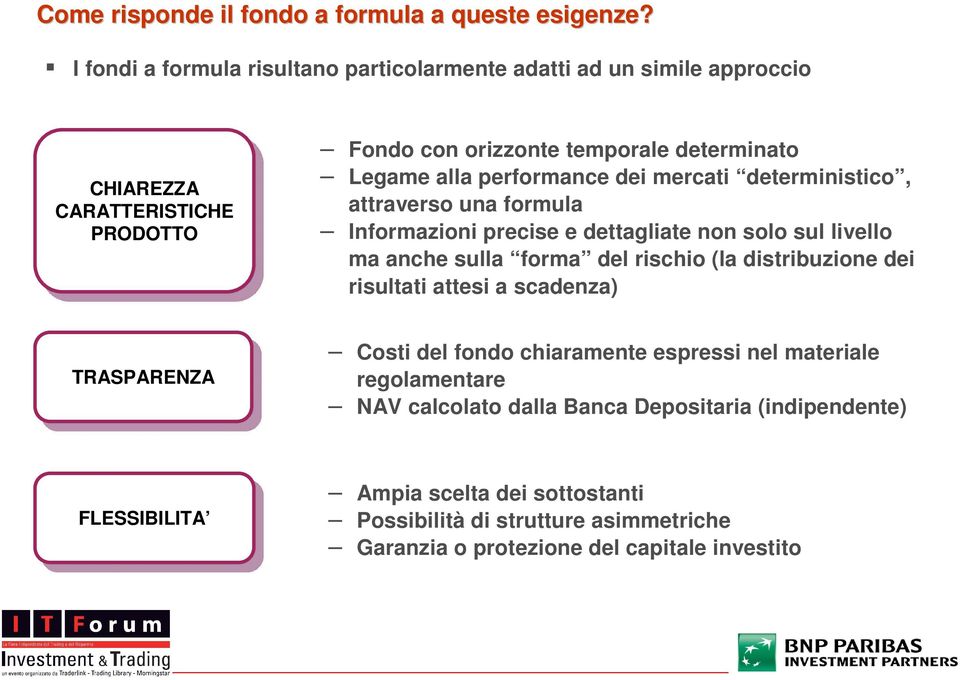 determinato Legame alla performance dei mercati deterministico, attraverso una formula Informazioni precise e dettagliate non solo sul livello ma anche sulla forma del rischio (la