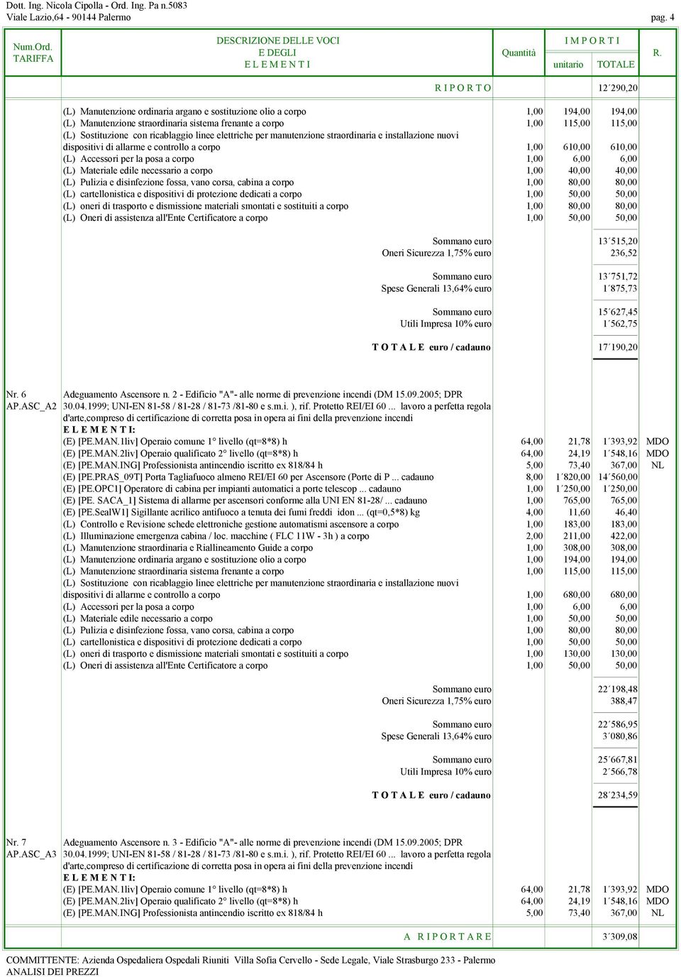 con ricablaggio linee elettriche per manutenzione straordinaria e installazione nuovi dispositivi di allarme e controllo a corpo 1,00 610,00 610,00 (L) Materiale edile necessario a corpo 1,00 40,00