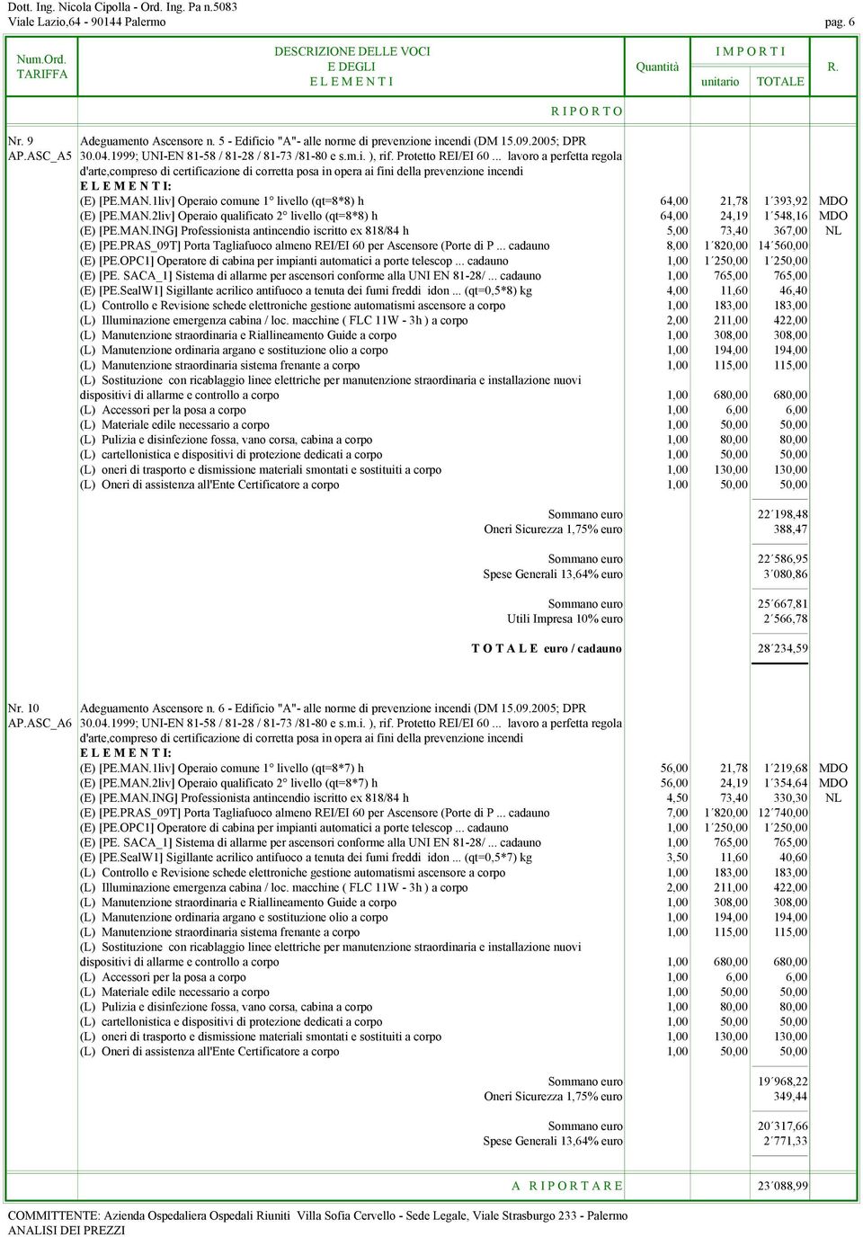 .. lavoro a perfetta regola d'arte,compreso di certificazione di corretta posa in opera ai fini della prevenzione incendi (E) [PE.MAN.