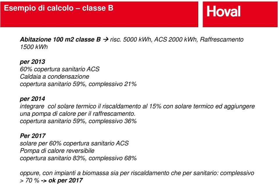 2014 integrare col solare termico il riscaldamento al 15% con solare termico ed aggiungere una pompa di calore per il raffrescamento.