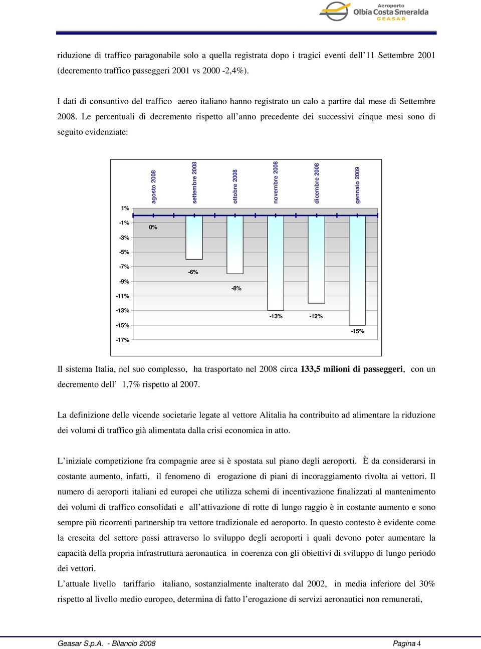 Le percentuali di decremento rispetto all anno precedente dei successivi cinque mesi sono di seguito evidenziate: 1% agosto 2008 settembre 2008 ottobre 2008 novembre 2008 dicembre 2008 gennaio