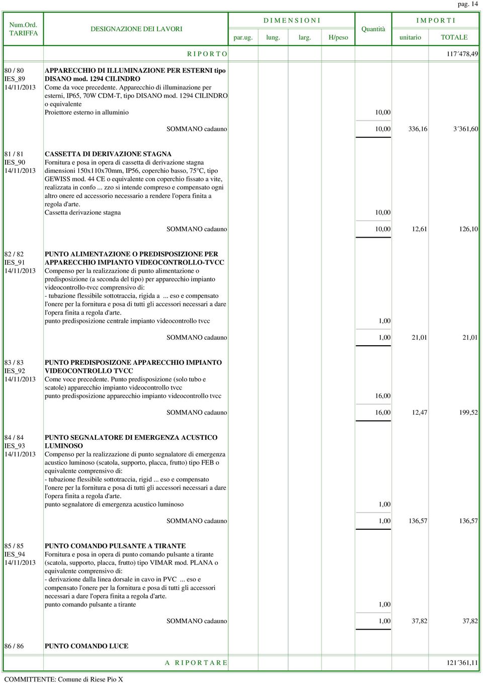 1294 CILINDRO o equivalente Proiettore esterno in alluminio 10,00 SOMMANO cadauno 10,00 336,16 3 361,60 81 / 81 CASSETTA DI DERIVAZIONE STAGNA IES_90 Fornitura e posa in opera di cassetta di