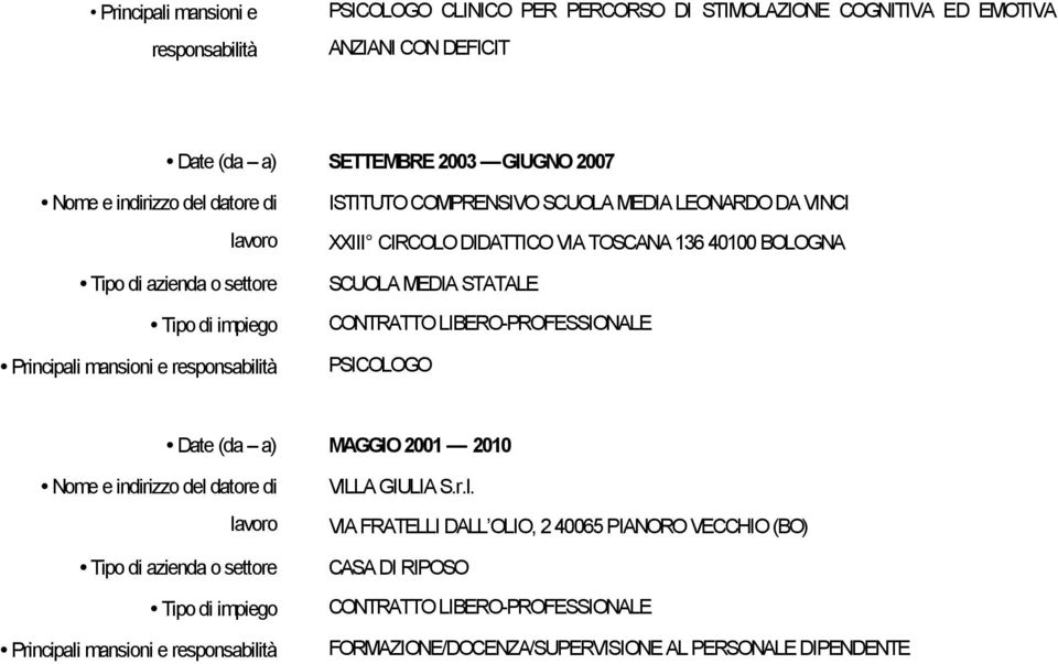 BOLOGNA SCUOLA MEDIA STATALE CONTRATTO LIBERO-PROFESSIONALE PSICOLOGO Date (da a) MAGGIO 2001 2010 Nome e indirizzo del datore di lavoro Tipo di azienda o settore Tipo di impiego Principali