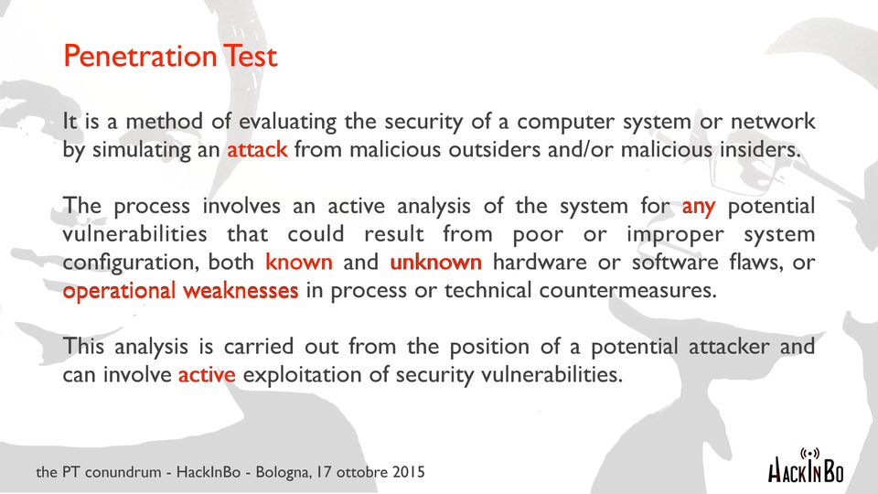 The process involves an active analysis of the system for any potential vulnerabilities that could result from poor or improper system