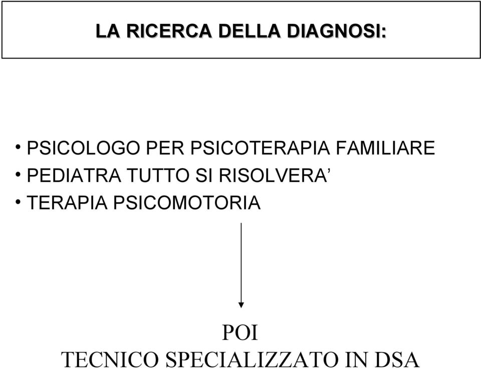 TUTTO SI RISOLVERA TERAPIA