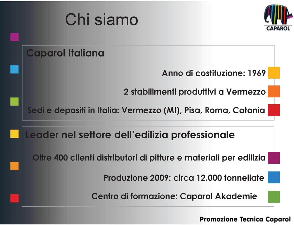 settore dell edilizia professionale Oltre 400 clienti distributori di pitture e