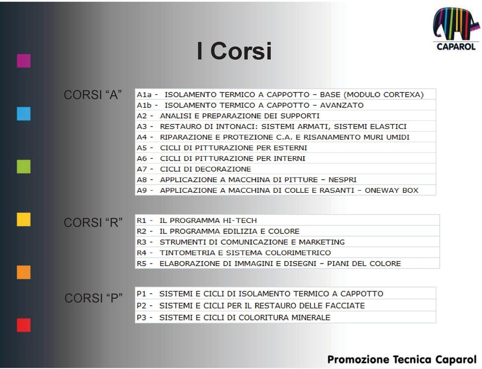 CORSI R