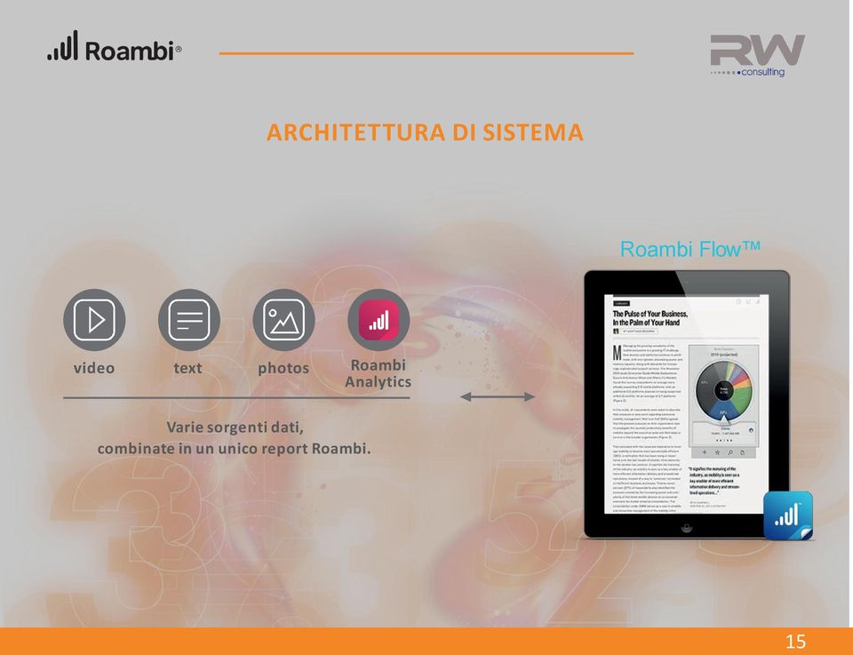 Roambi Analytics Varie sorgenti